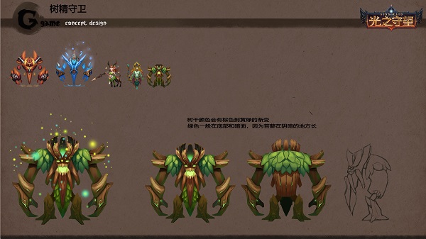 聯盟契約九游版BOSS攻略1
