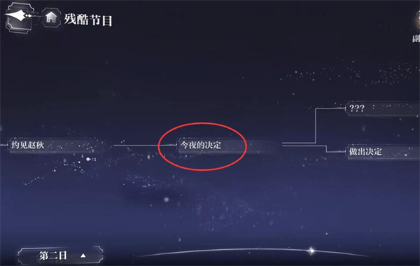 《世界之外》殘酷節(jié)目全結(jié)局達(dá)成方法一覽