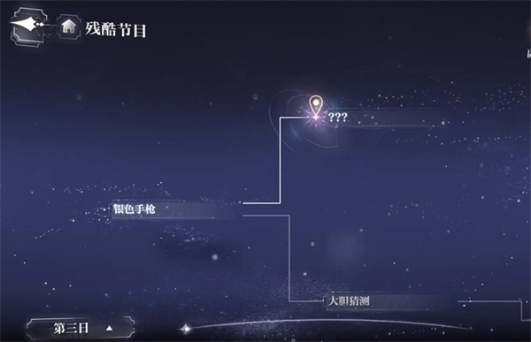 《世界之外》殘酷節(jié)目全結(jié)局達(dá)成方法一覽