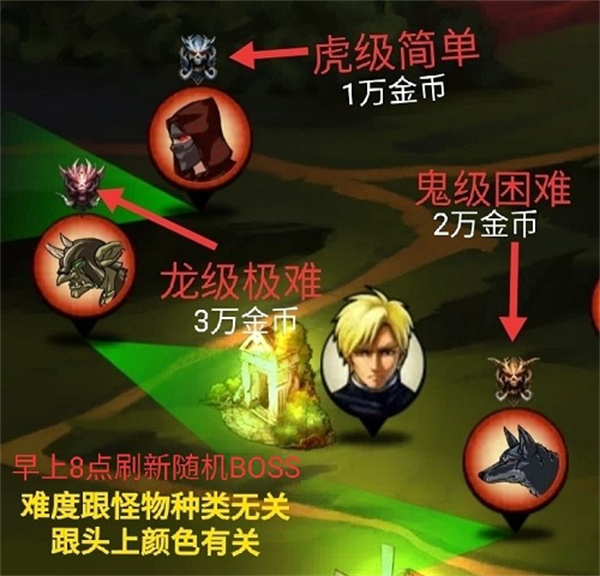 自由之心手游官方版下載截圖7