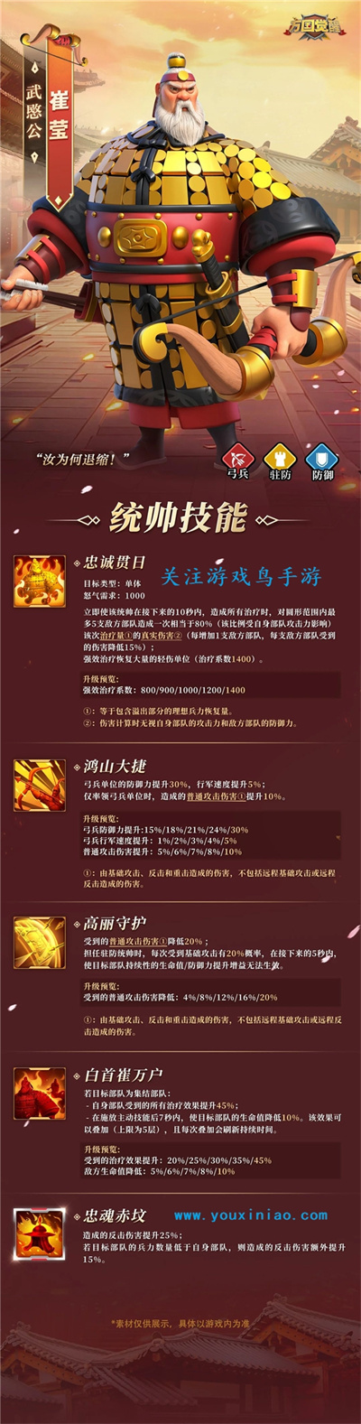 萬國覺醒九代弓兵崔瑩技能是什么