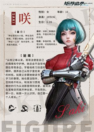 矩陣臨界：失控邊緣角色介紹7
