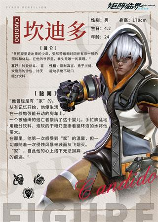 矩陣臨界：失控邊緣角色介紹1