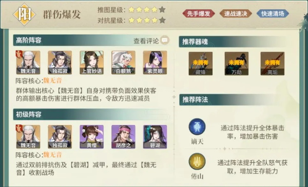 江湖如夢聯機版主流陣容推薦