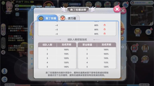 仙境傳說新啟航官服掛機(jī)玩法7