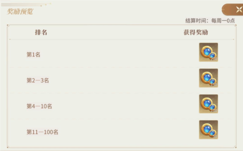 新莊園時代爵位系統(tǒng)4
