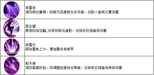 天子九游版圖片9