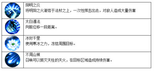 天子九游版圖片7