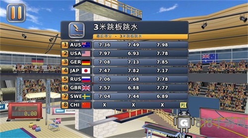 田徑運動會2