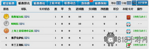 全明星足球職業(yè)聯(lián)賽攻略4