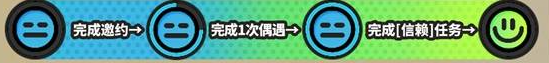 絕區零密友同行快速解鎖方法