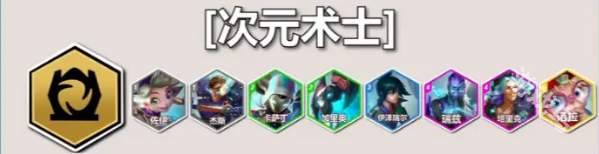 云頂S12次元術士羈絆效果是什么