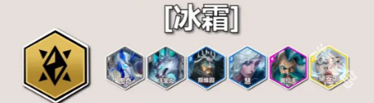 《云頂之弈S12》冰霜羈絆效果是什么