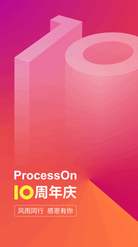ProcessOn思维导图界面展示2