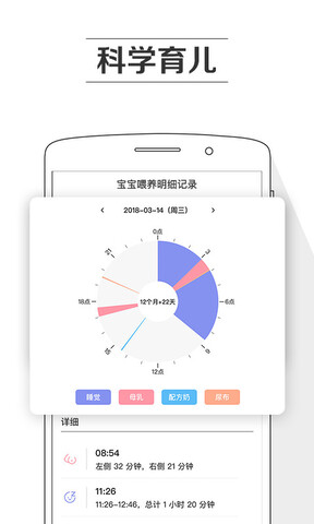 孕育提醒界面展示2