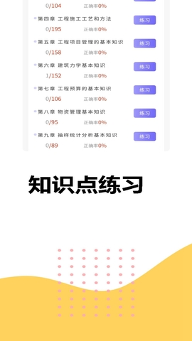 八大員考試精準題庫軟件界面展示2