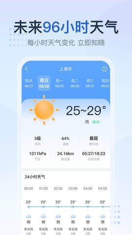2345天氣預報官方版界面展示2