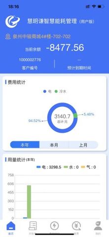 智慧能耗界面展示2