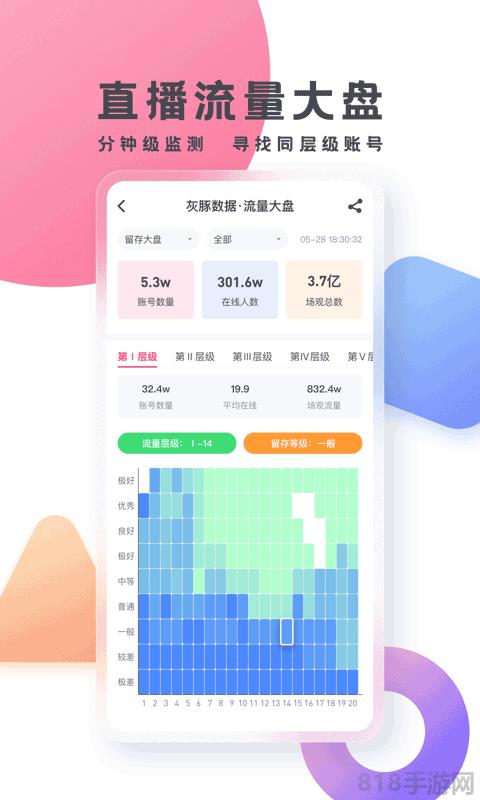 灰豚數據抖音版界面展示2