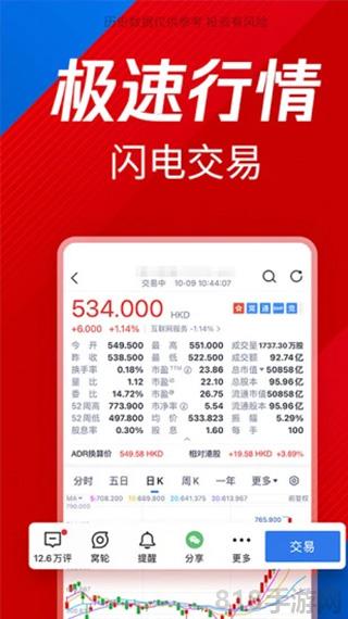 腾讯自选股app界面展示2