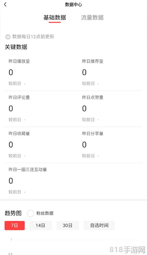 好看視頻創作者中心app界面展示2