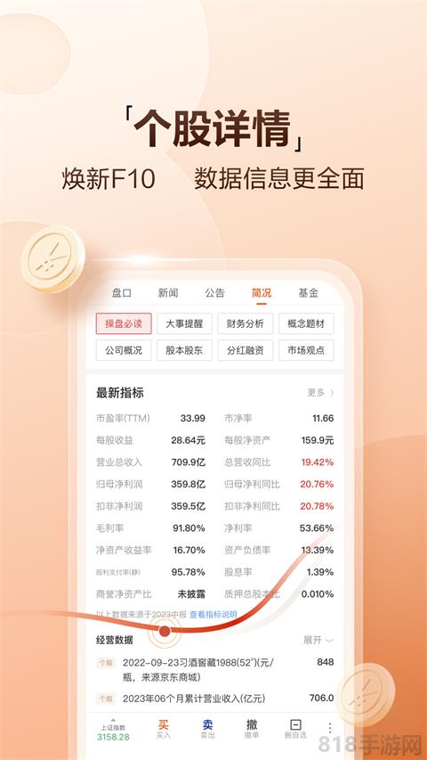 天風高財生app界面展示2
