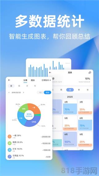 時光序ios版界面展示2