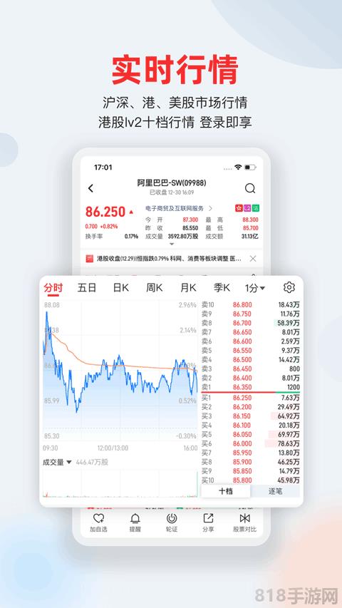 智通財經網app界面展示2