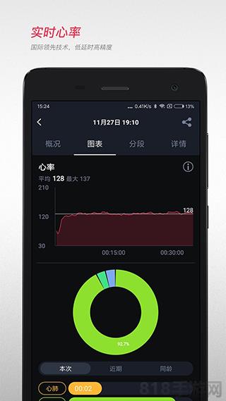 宜準(zhǔn)跑步app界面展示2