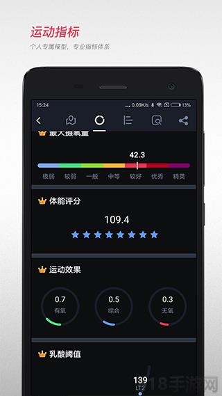 宜準(zhǔn)跑步app界面展示2