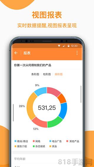 金數據界面展示2