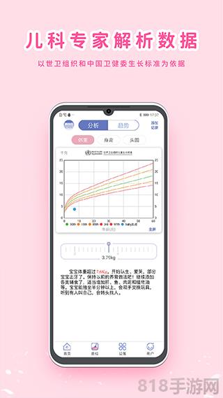 MY生長曲線界面展示2