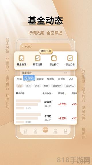 中國基金報app界面展示2