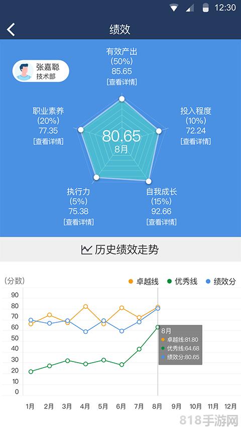 大管加app界面展示2