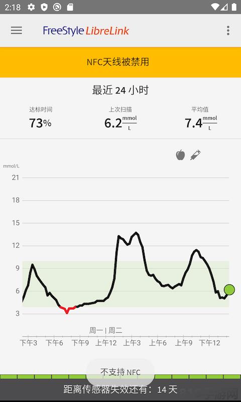 雅培瞬感血糖儀app（瞬感寶）界面展示2