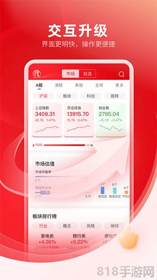 中信證券信e投界面展示2
