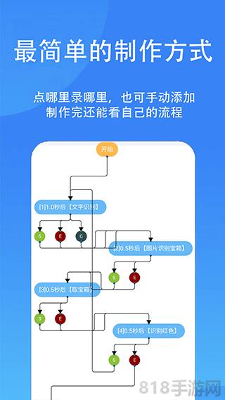 觸控精靈界面展示2