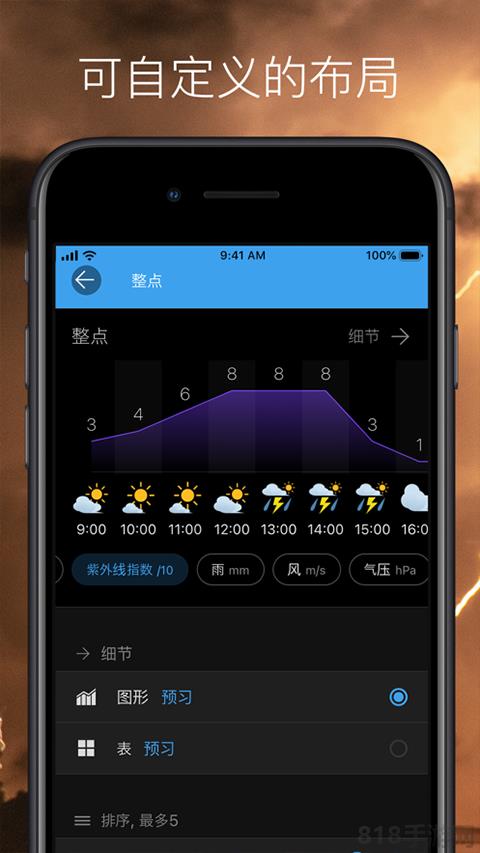 weawow天氣軟件界面展示2