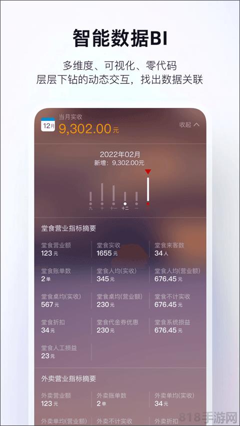 二維火掌柜界面展示2