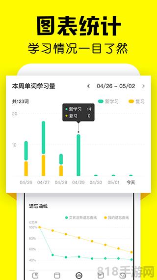 瘋狂背單詞app界面展示2