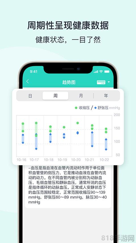 樂普健康app界面展示2