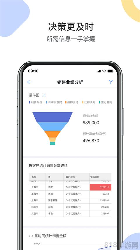 銷售易CRM界面展示2
