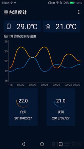 室內(nèi)溫度計(jì)界面展示2