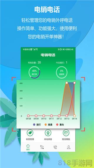 電銷(xiāo)電話(huà)界面展示2