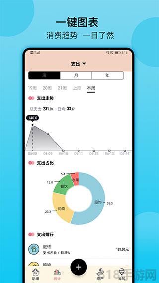 萌猪记账app界面展示2