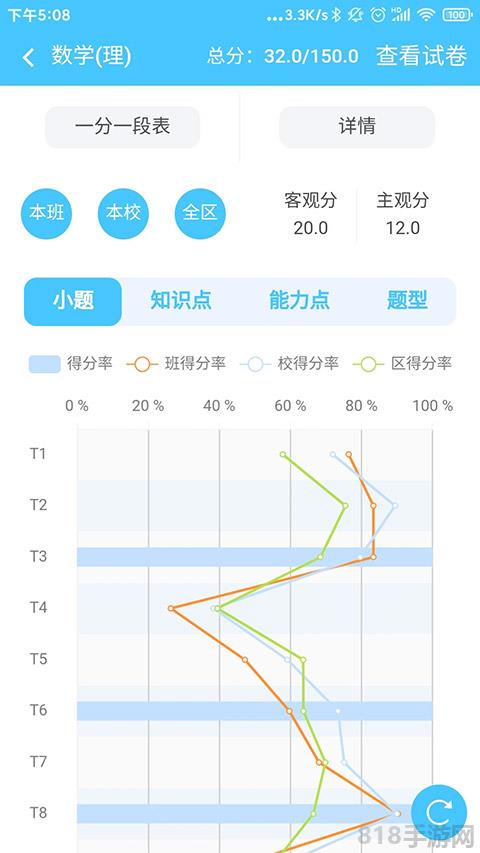 達美嘉教育界面展示2