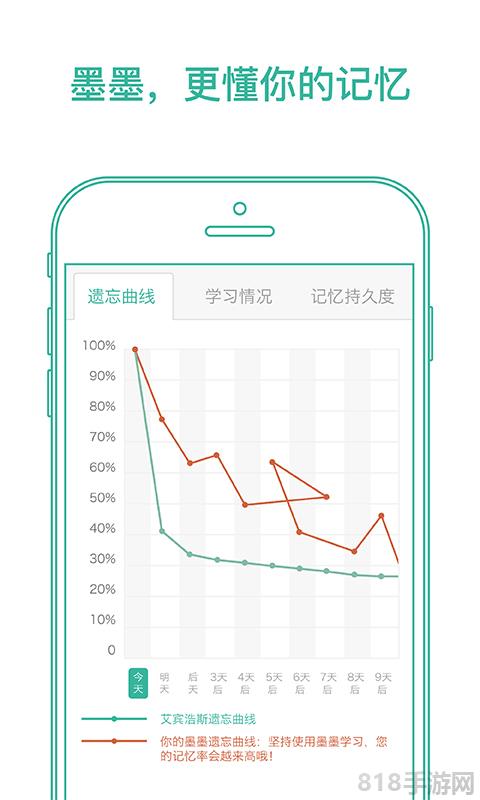 墨墨背單詞無限版app界面展示2