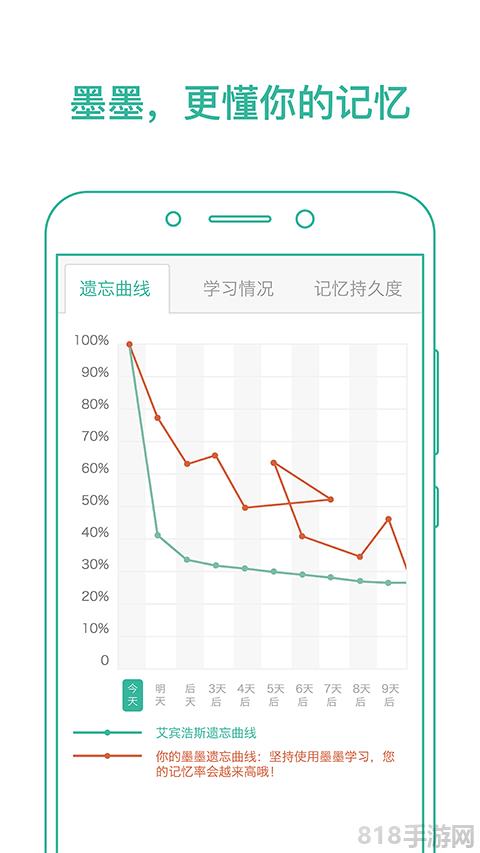 墨墨背單詞ipad版界面展示2