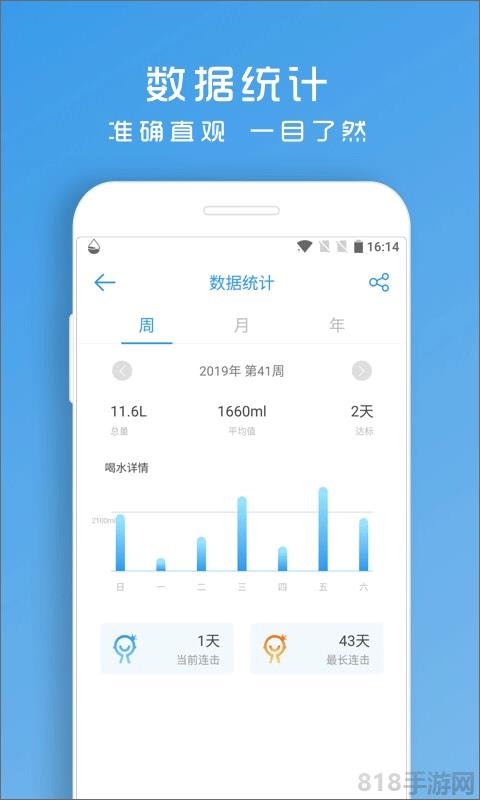 喝水助手界面展示2