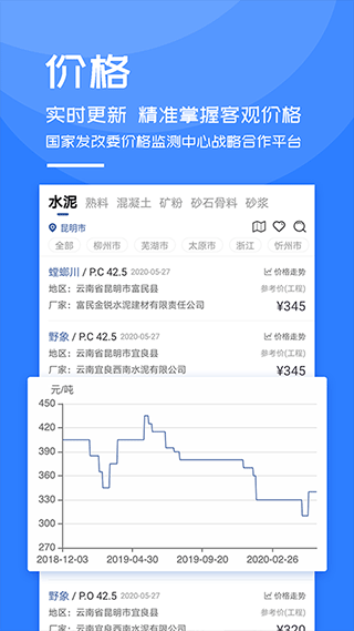 中國水泥網界面展示2